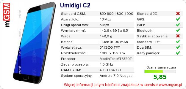 Dane telefonu Umidigi C2