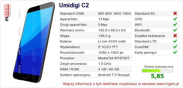 Dane telefonu Umidigi C2