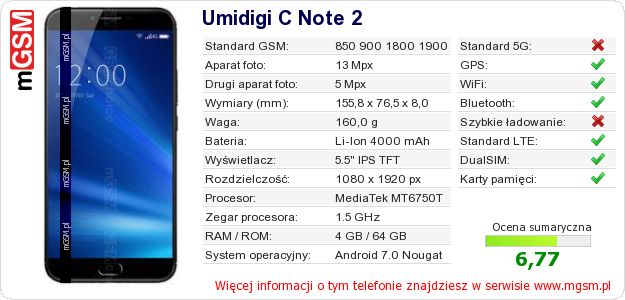 Dane telefonu Umidigi C Note 2 Dane telefonu Umidigi C Note 2