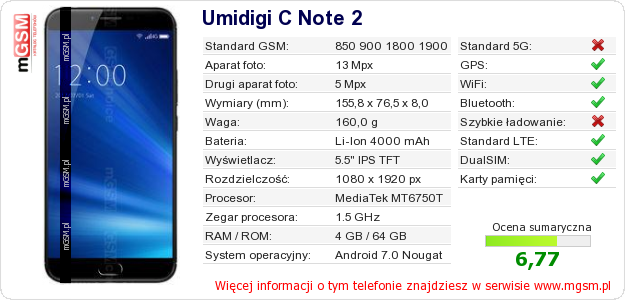 Dane telefonu Umidigi C Note 2