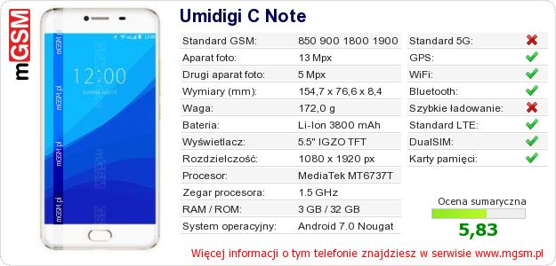Dane telefonu Umidigi C Note