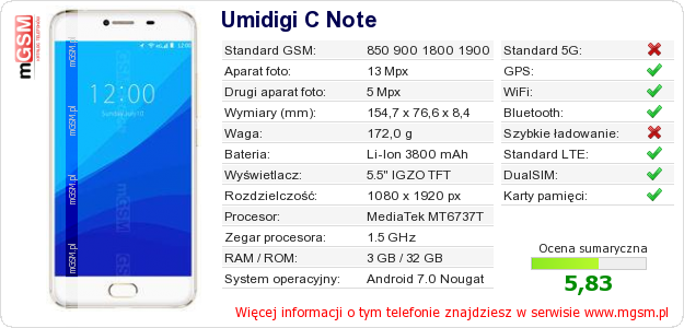 Dane telefonu Umidigi C Note