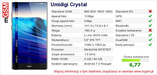 Dane telefonu Umidigi Crystal