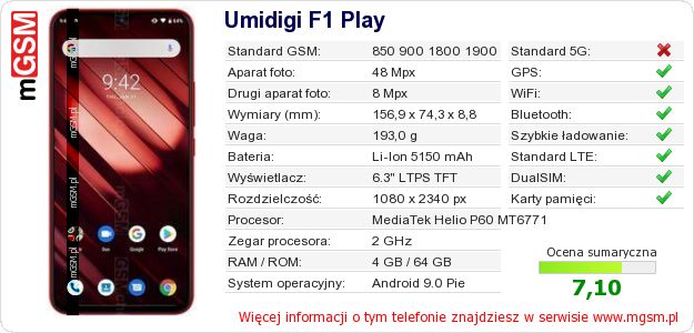 Dane telefonu Umidigi F1 Play