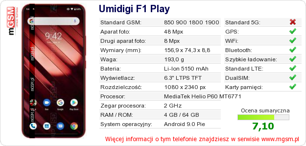 Dane telefonu Umidigi F1 Play