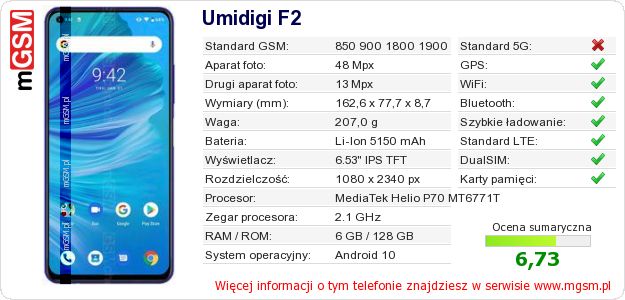 Dane telefonu Umidigi F2