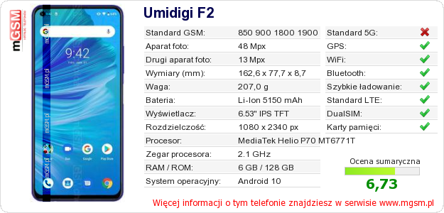 Dane telefonu Umidigi F2