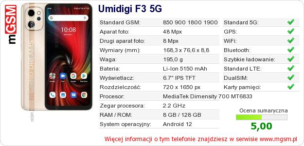 Dane telefonu Umidigi F3 5G Dane telefonu Umidigi F3 5G