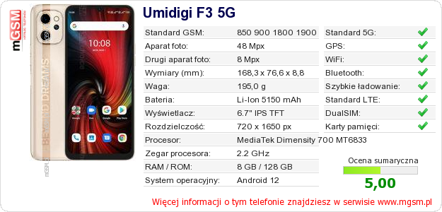 Dane telefonu Umidigi F3 5G
