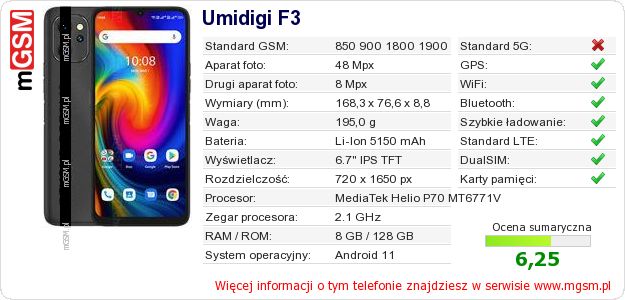 Dane telefonu Umidigi F3