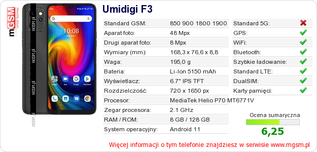 Dane telefonu Umidigi F3