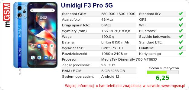 Dane telefonu Umidigi F3 Pro 5G