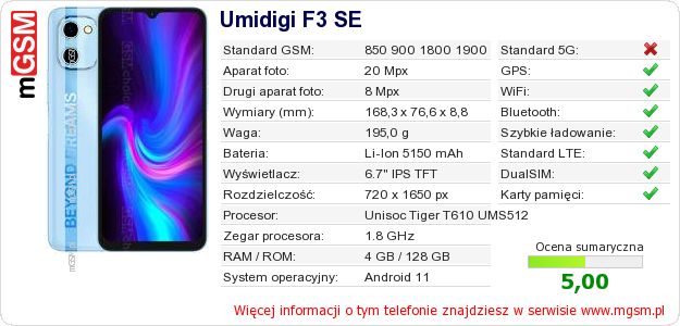Dane telefonu Umidigi F3 SE