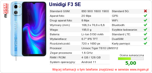 Dane telefonu Umidigi F3 SE