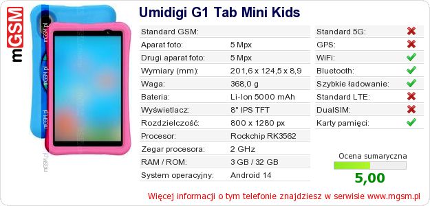 Dane telefonu Umidigi G1 Tab Mini Kids