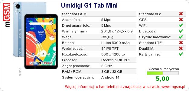 Dane telefonu Umidigi G1 Tab Mini