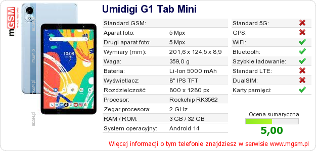 Dane telefonu Umidigi G1 Tab Mini