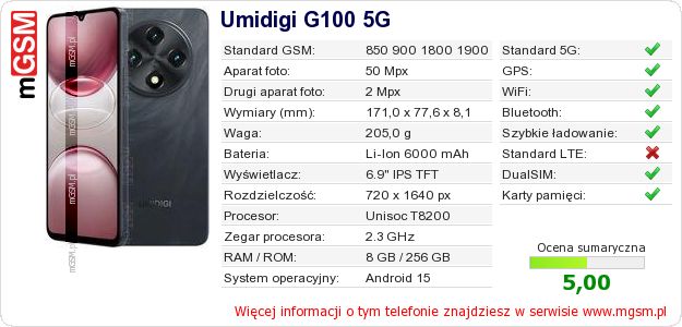 Dane telefonu Umidigi G100 5G