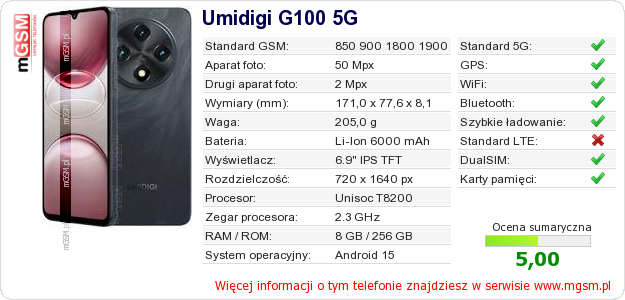 Dane telefonu Umidigi G100 5G