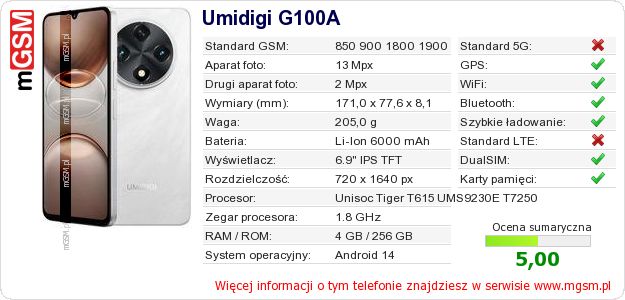 Dane telefonu Umidigi G100A