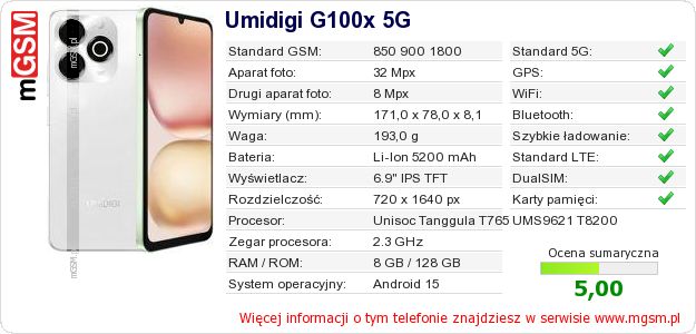 Dane telefonu Umidigi G100x 5G Dane telefonu Umidigi G100x 5G
