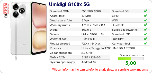 Dane telefonu Umidigi G100x 5G