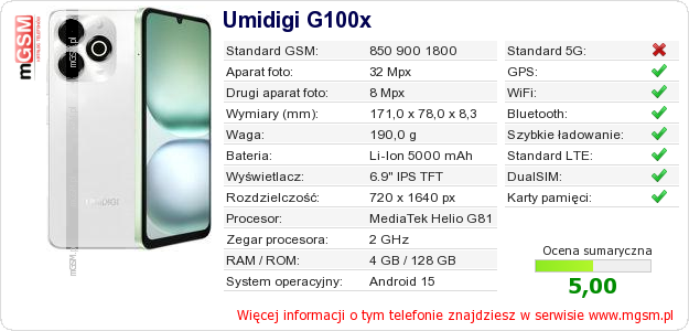 Dane telefonu Umidigi G100x Dane telefonu Umidigi G100x