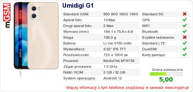 Dane telefonu Umidigi G1 Dane telefonu Umidigi G1