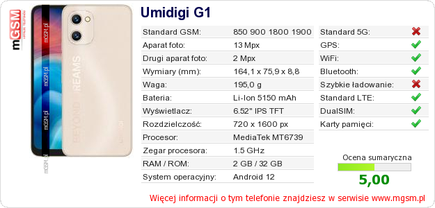 Dane telefonu Umidigi G1