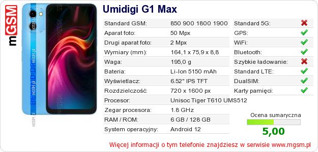 Dane telefonu Umidigi G1 Max