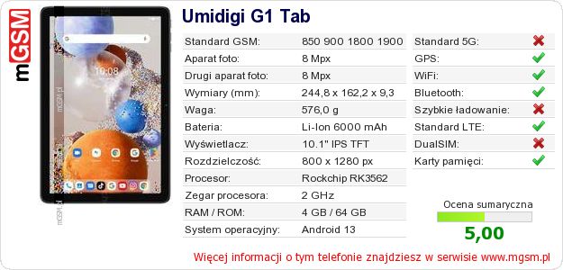 Dane telefonu Umidigi G1 Tab Dane telefonu Umidigi G1 Tab
