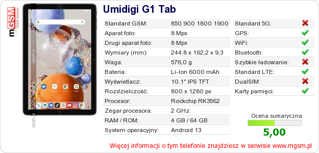 Dane telefonu Umidigi G1 Tab