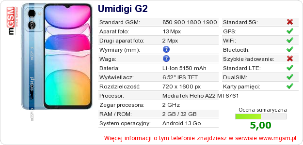 Dane telefonu Umidigi G2