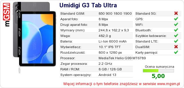 Dane telefonu Umidigi G3 Tab Ultra