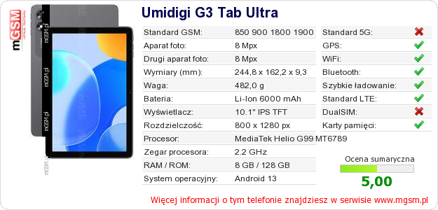 Dane telefonu Umidigi G3 Tab Ultra