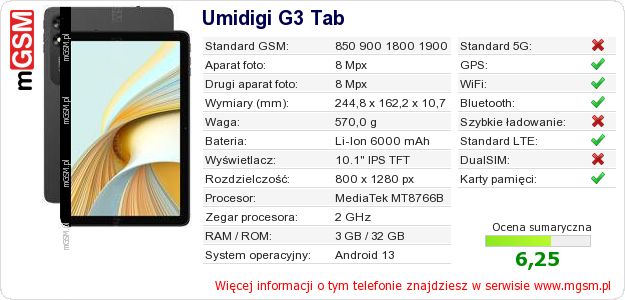 Dane telefonu Umidigi G3 Tab Dane telefonu Umidigi G3 Tab