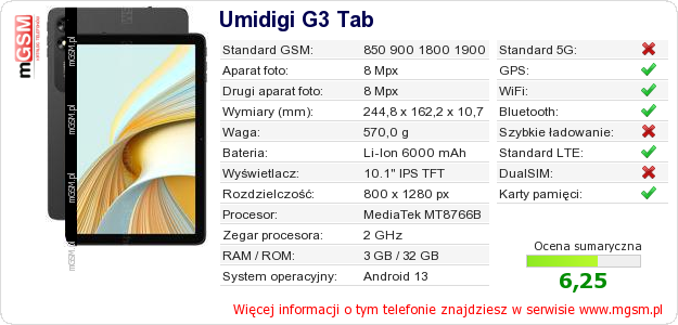 Dane telefonu Umidigi G3 Tab