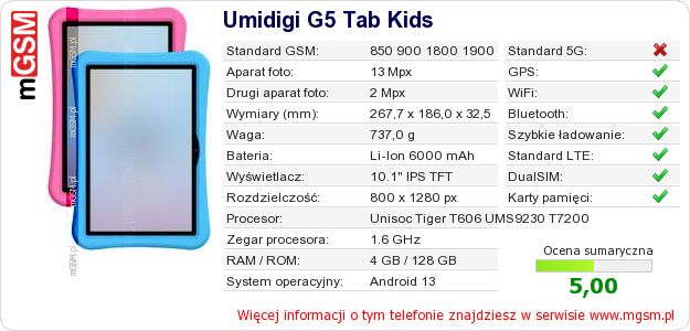 Dane telefonu Umidigi G5 Tab Kids