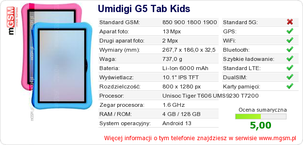 Dane telefonu Umidigi G5 Tab Kids
