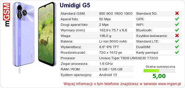 Dane telefonu Umidigi G5 Dane telefonu Umidigi G5