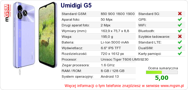 Dane telefonu Umidigi G5
