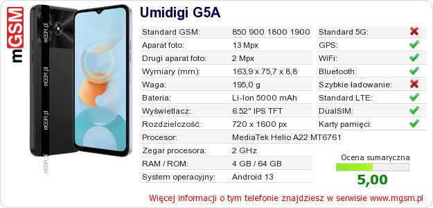 Dane telefonu Umidigi G5A Dane telefonu Umidigi G5A