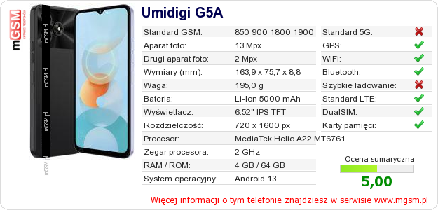 Dane telefonu Umidigi G5A
