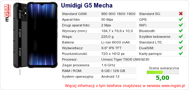 Dane telefonu Umidigi G5 Mecha