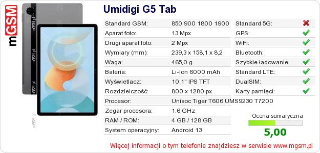 Dane telefonu Umidigi G5 Tab