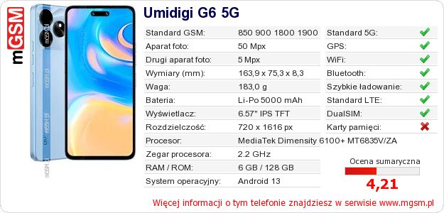 Dane telefonu Umidigi G6 5G