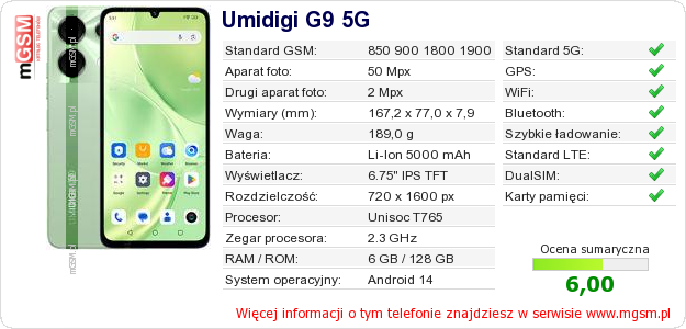Dane telefonu Umidigi G9 5G