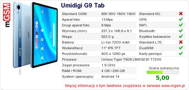 Dane telefonu Umidigi G9 Tab