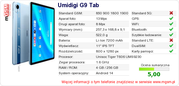 Dane telefonu Umidigi G9 Tab Dane telefonu Umidigi G9 Tab