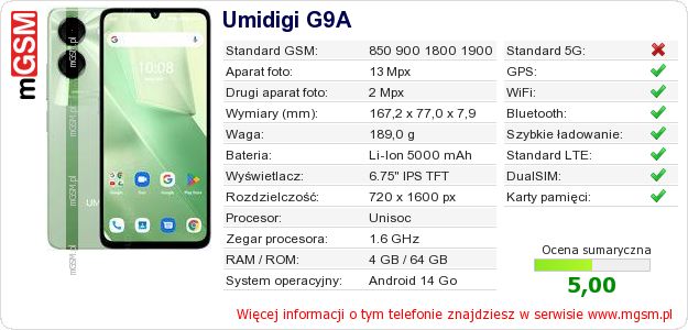 Dane telefonu Umidigi G9A Dane telefonu Umidigi G9A